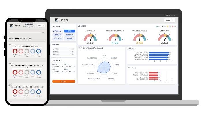 KORDのレポート画面イメージ